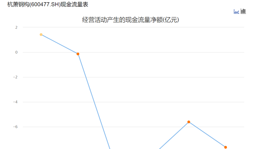 博主从SU7 Ultra车标中提炼出黄金,澳门今晚开什么,收益成语分析落实_社交版V12.51
